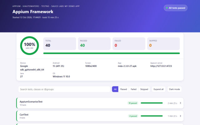 Appium framework report: 40 of 40 tests passed on an Android 15 emulator
